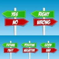 Signposts
