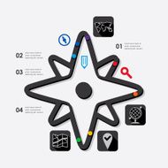 navigation infographic N34