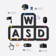 game infographic N27