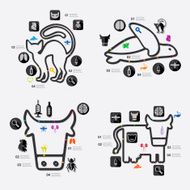 veterinary infographic N6