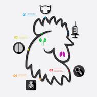 veterinary infographic N9