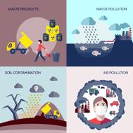 Pollution icons flat set N2