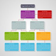 organization chart template N6