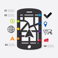 navigation infographic N40