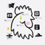 veterinary infographic N13