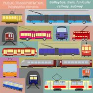 Public transportation infographics Tram trolleybus subway N3