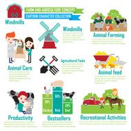 Farm animals Cartoon Characters infographic