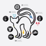 veterinary infographic N23
