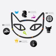 veterinary infographic N24