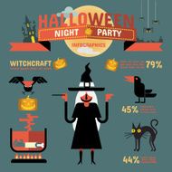 Halloween N224