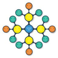 colorful round diagram infographics for presentations N6