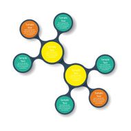 colorful round diagram infographics for presentations N7