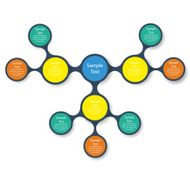 colorful round diagram infographics for presentations N12