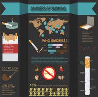 Dangers of smoking infographics elements N9
