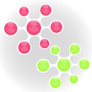 metaball colorful round diagram infographics N56