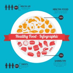 Healthy food design N12