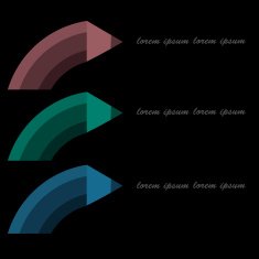 Minimal elements from shape pencil