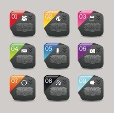 numbers labels N4