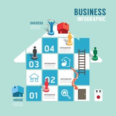 Business board game concept infographic step to successful N6