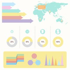 Infochart with colourful graphs