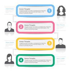 Infographic N243