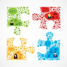 Social media teamwork users profile puzzle