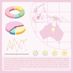 Infochart with a map