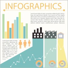 Graphical representation N2