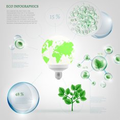 bio infographics N20