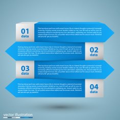 List of options N5