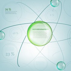 bio infographics N23