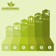 Garden work infographic elements Working tools set N16