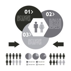 People design N13