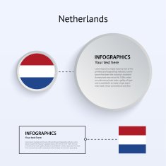 Netherlands Country Set of Banners N6
