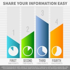 Infographic graphs