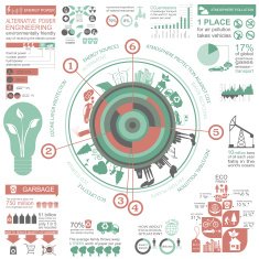 Environment ecology infographic elements Environmental risks N41