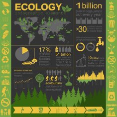 Environment ecology infographic elements Environmental risks N44