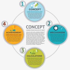 Numbered infographic design with text and icons circle N2
