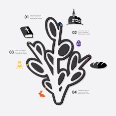 easter infographic N82