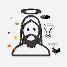 easter infographic N84