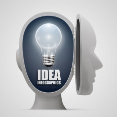 Lighting ideas in an open head