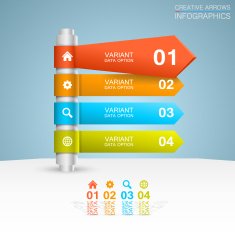 Direction list of options