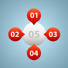 List of options N8