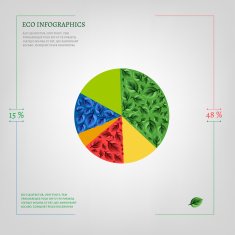 diagram Infographics Bio N2