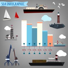 Sea objects set N6