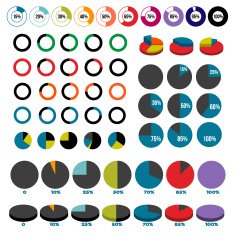 pie graphs with percentages