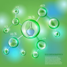 Infographics Bio Bubble