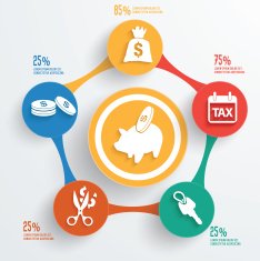 Financial design clean vector