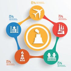 Industrial design clean vector