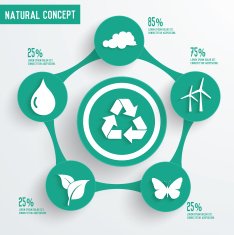 Ecology and natural design clean vector N2